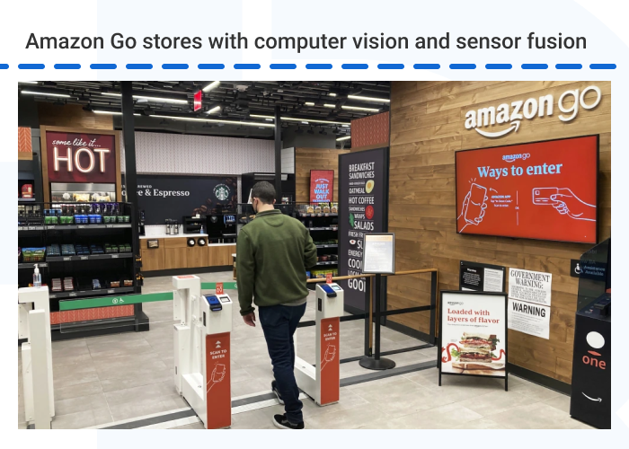 Pic 6. Amazon Go stores with computer vision and sensor fusion - AI and IoT: How They Work Together