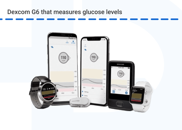 Pic 1. Dexcom G6 - 10 Internet of Things (IoT) Healthcare Applications