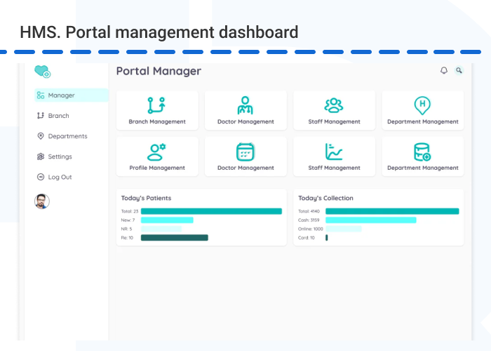 Pic 2. HMS. Portal management dashboard - Most Important Types of Healthcare Software 