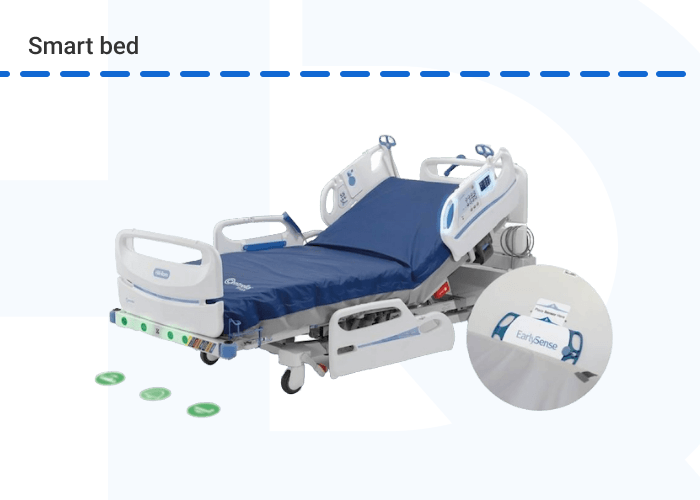 Pic 4. Smart bed - 10 Internet of Things (IoT) Healthcare Applications