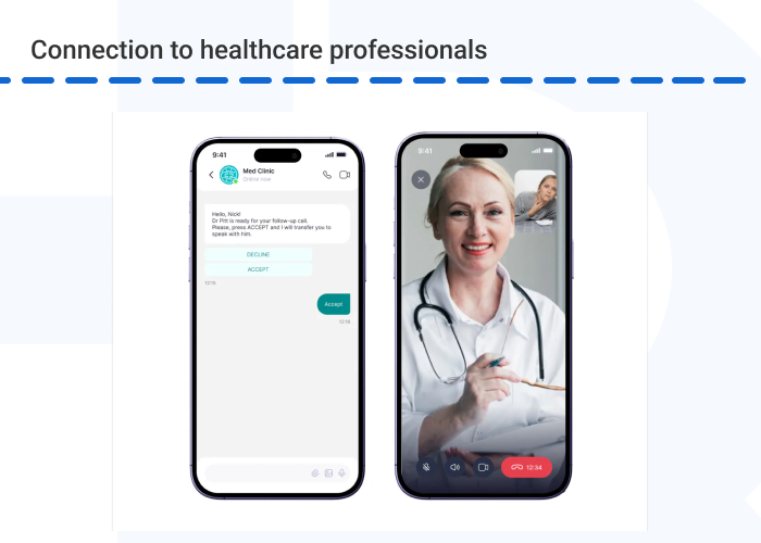 Connection to healthcare professionals - Healthcare App Development: Steps and Best Practices