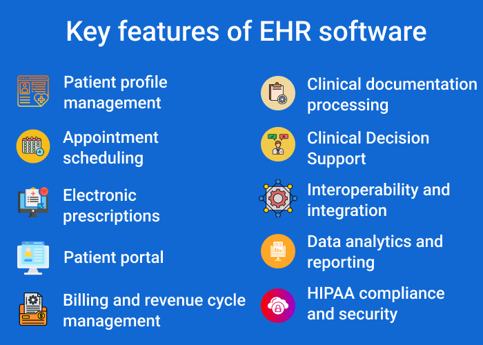 Key features of EHR software 1 - EHR System Development: Key Features &amp; Best Practices