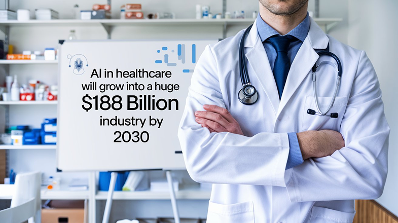 AI in healthcare. statistics - Artificial Intelligence (AI) in Healthcare: Impact &amp; Benefits 