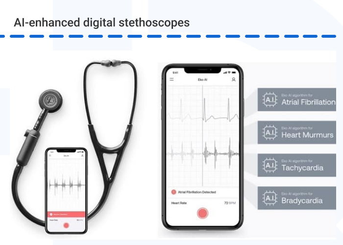 AI enhanced digital stethoscopes - How AI Is Improving Medical Diagnostics and Disease Detection