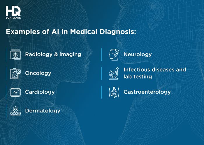 AI in diagnostics. industry applications - How AI Is Improving Medical Diagnostics and Disease Detection