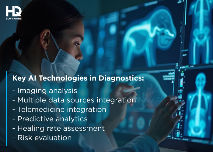 AI in diagnostics. key technologies - How AI Is Improving Medical Diagnostics and Disease Detection