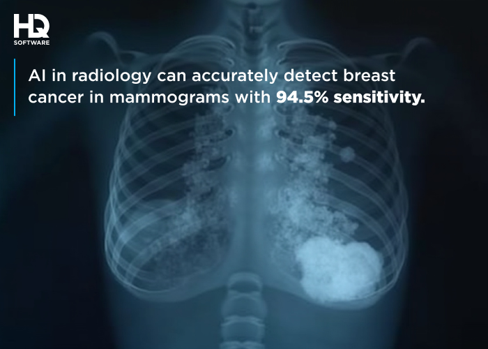 AI in diagnostics. statistics - How AI Is Improving Medical Diagnostics and Disease Detection